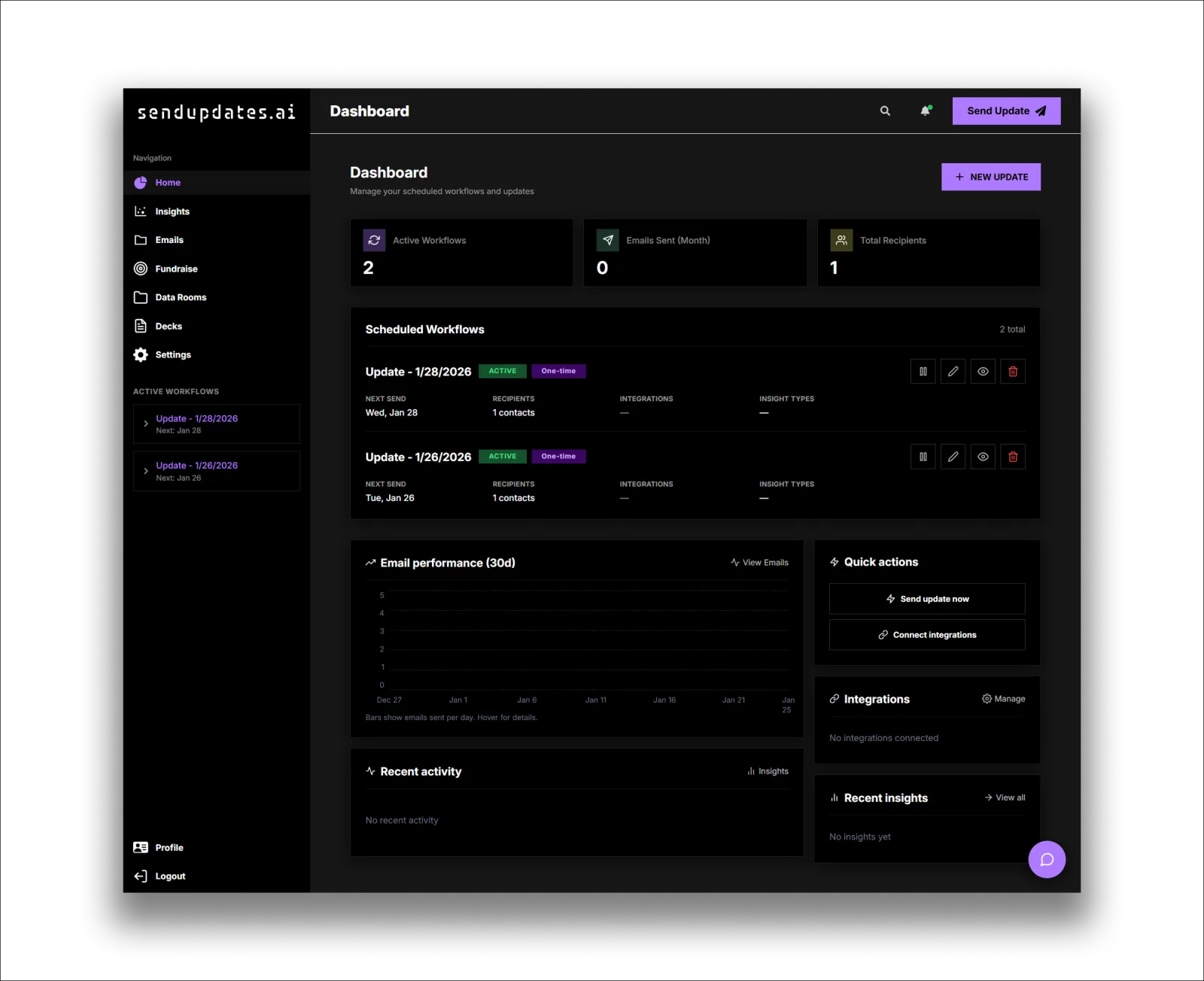 SendUpdates product dashboard